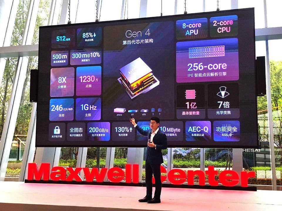 華為引出新價格戰(zhàn),激光雷達(dá)翻紅,中國車市再生新鄙視鏈