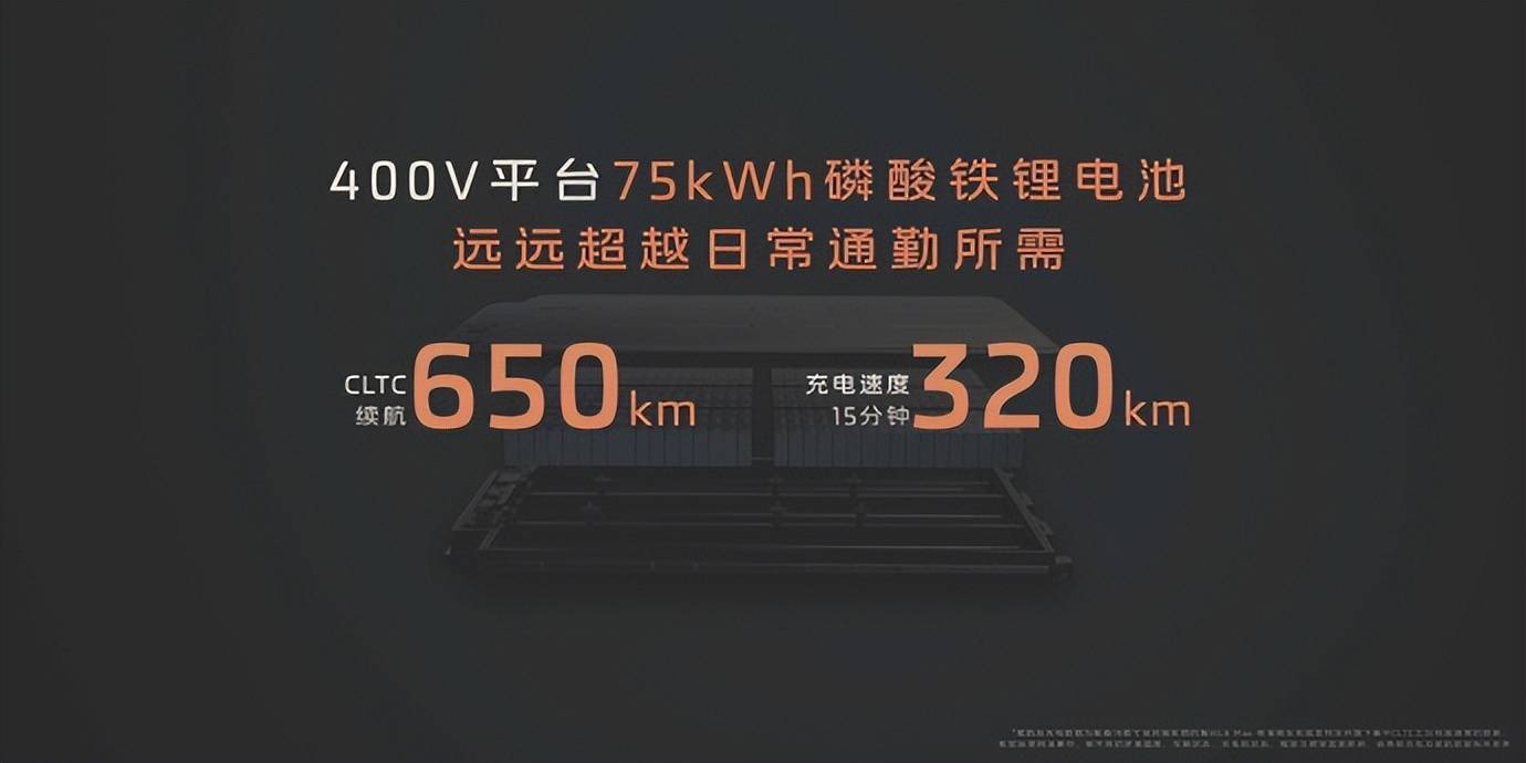 天花板級智能黑科技王炸智己L6正式上市 權益價19.99萬起