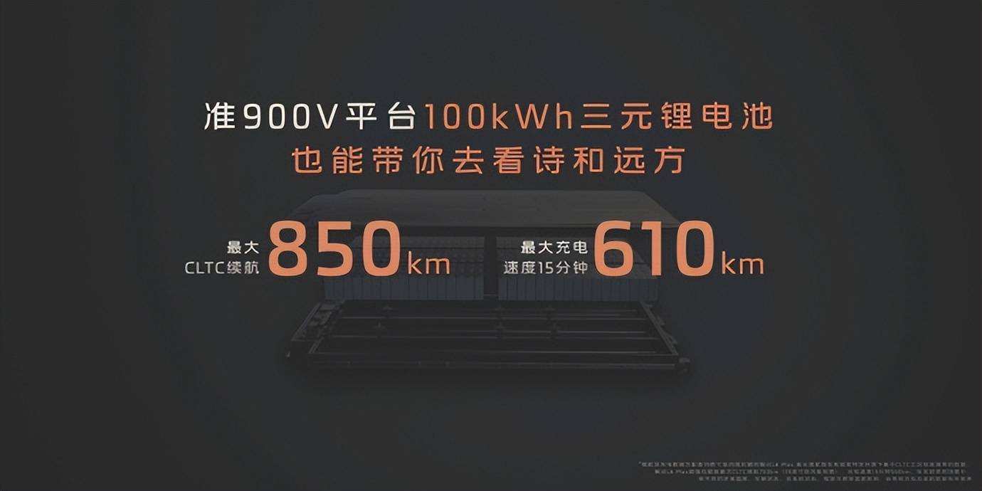 天花板級智能黑科技王炸智己L6正式上市 權益價19.99萬起