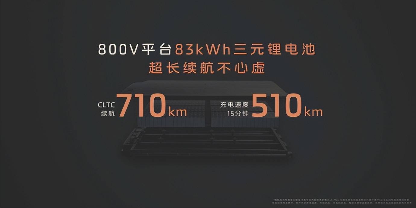 天花板級智能黑科技王炸智己L6正式上市 權益價19.99萬起