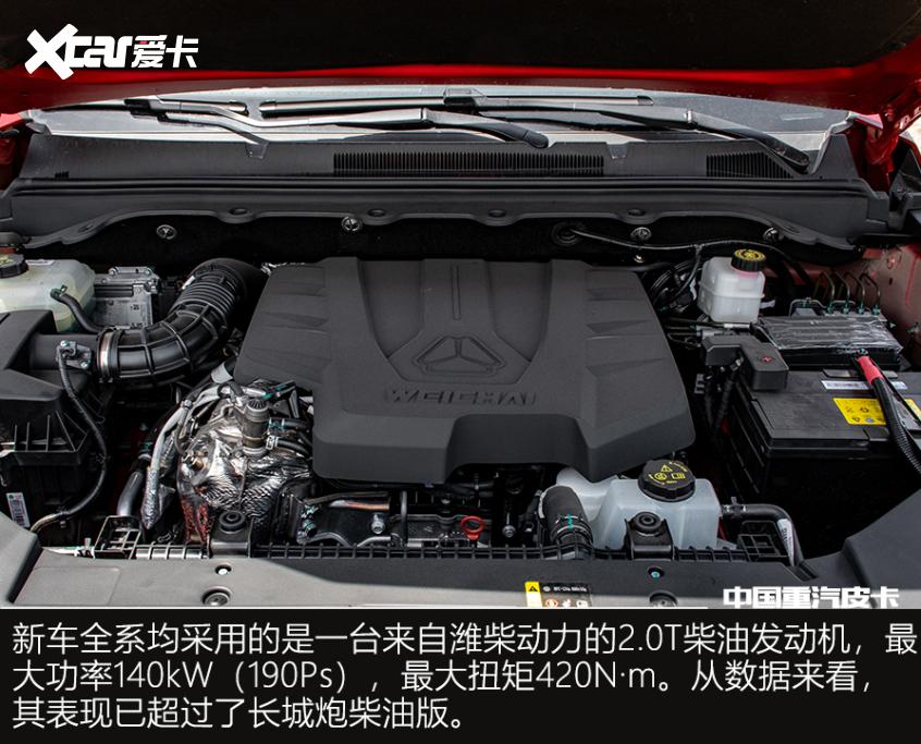 越野皮卡新選擇 中國重汽皮卡