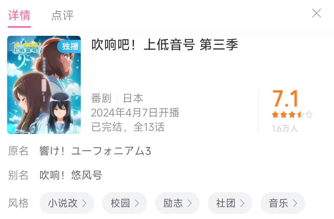 《吹響吧!上低音號3》:如何用兩集毀掉攢了九年的口碑