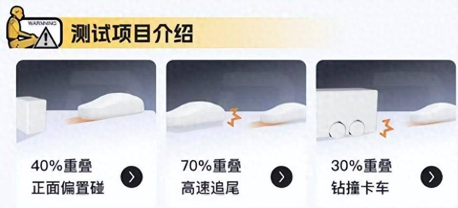 30款熱門車型碰撞測試考了沒劃重點的內(nèi)容,車企集體懵圈
