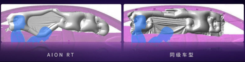 20241108_1731039409829725.png 【新聞稿】埃安RT正式上市,售價(jià)11.98-16.58萬(wàn)元2910.png