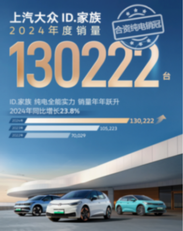 誰還敢嘲笑合資車?上汽大眾拿銷量打臉噴子,姜還是老的辣