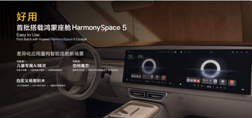 華為深度賦能,深藍S09成家用市場“新晉頂流”