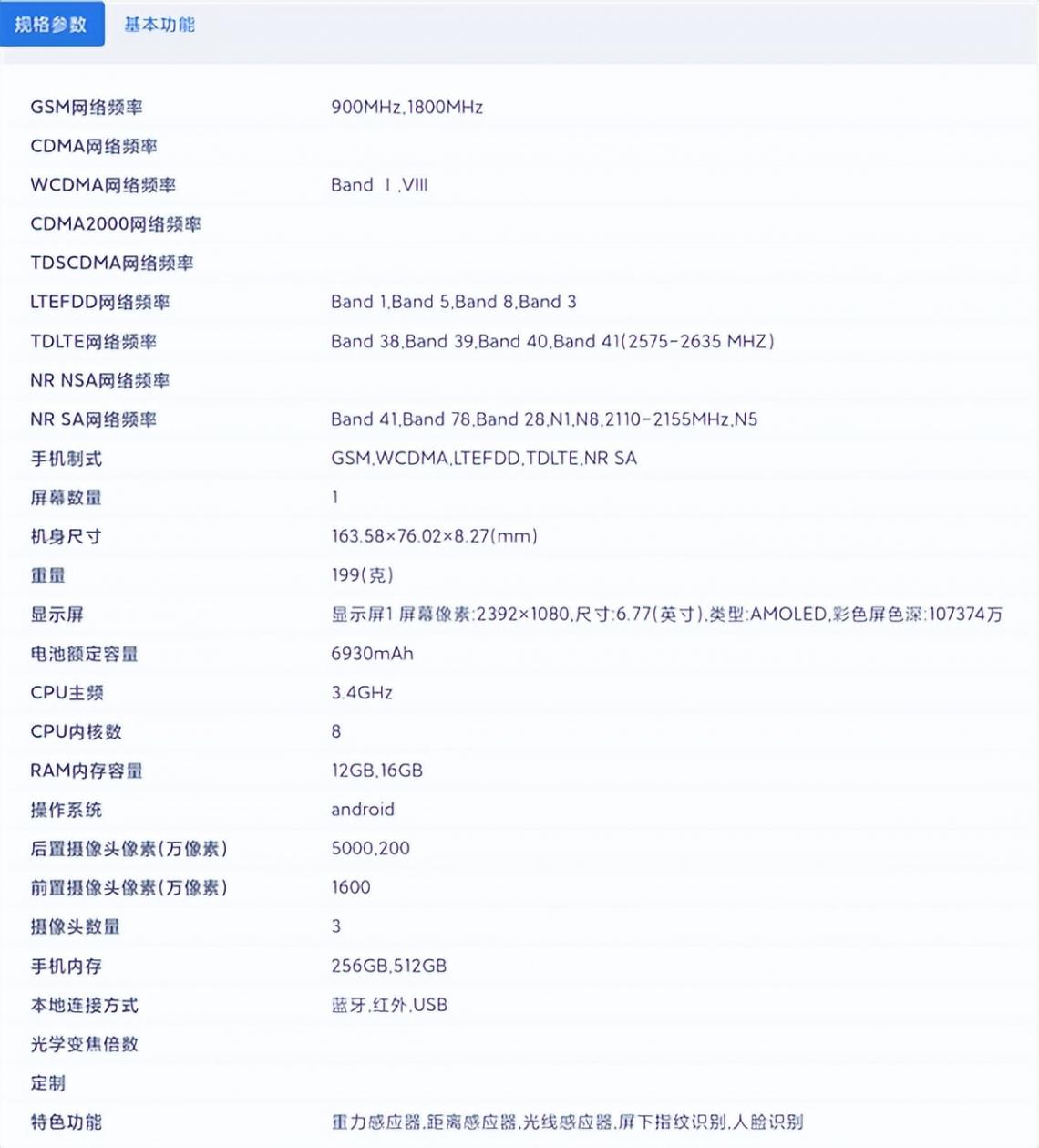 一加Ace 5競(jìng)速版詳細(xì)參數(shù)公布:全球首發(fā)天璣9400e