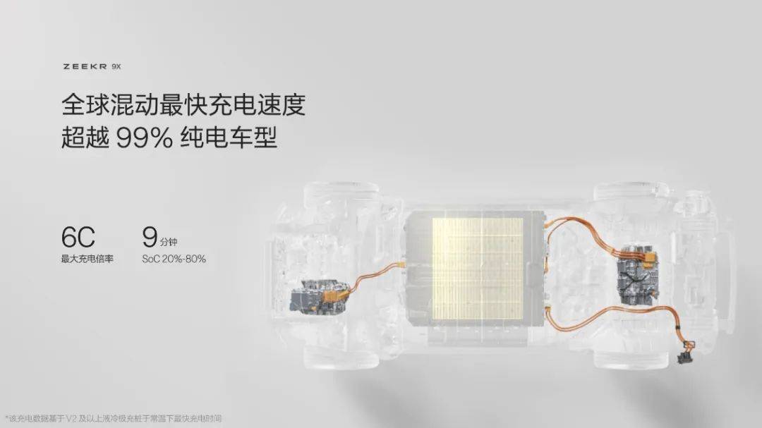 極氪9X與浩瀚-S架構(gòu):中國汽車工業(yè)的一次全球級(jí)表達(dá)