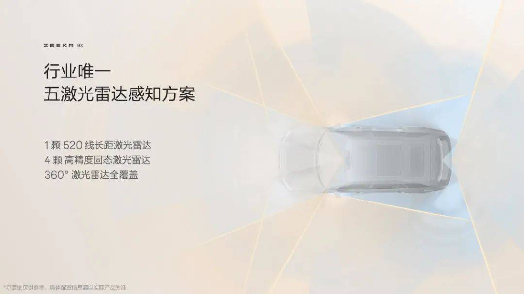 極氪9X與浩瀚-S架構(gòu):中國汽車工業(yè)的一次全球級(jí)表達(dá)