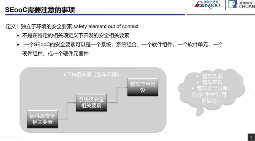 功能安全系統階段開始實施要點｜蓋世大學堂功能安全系列知識講解