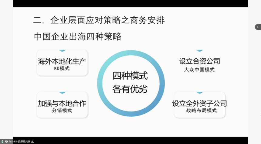 美國(guó)無(wú)差別加征關(guān)稅，中國(guó)汽車(chē)企業(yè)如何破局 | 蓋世大學(xué)堂關(guān)稅系列知識(shí)講解