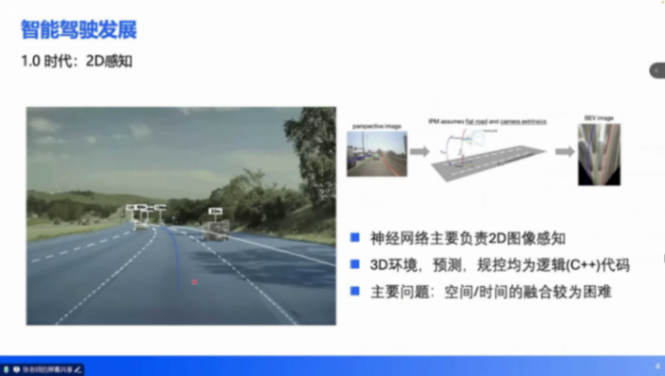 端到端技術(shù)培訓 | 蓋世大學堂端到端系列知識講解