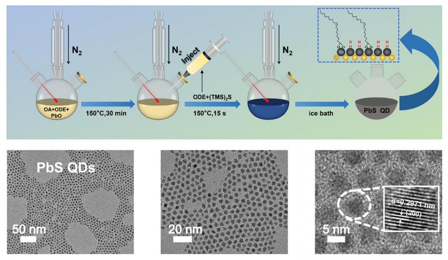 【全球汽車新技術觀察】6月下期 | 日產發布第三代e-POWER系統；仿生視覺傳感器填補“隧道盲區”