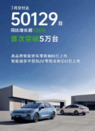 “蔚小理守恒定律”生效?理想銷量猛降,蔚來猛增