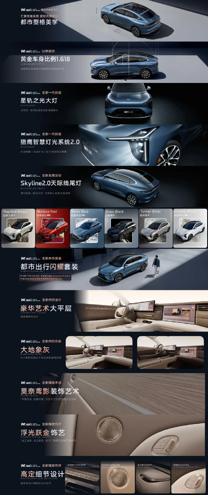 新一代智己LS6上市：起售價20.99萬，搭載800V超快充+智慧四輪轉向