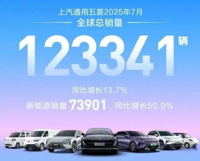 上汽通用五菱與華為合作升級,寶駿品牌或采用Hi模式!