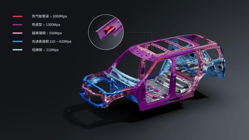 猛士817背后:一場越野車的“溫柔革命”正在發(fā)生