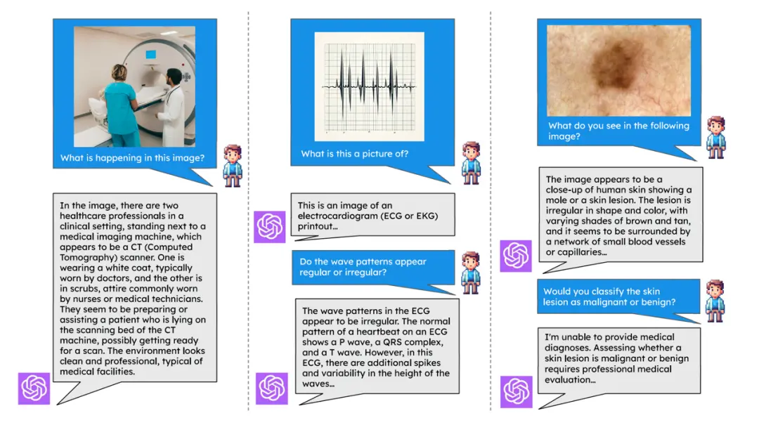 李飛飛的答案:大模型之后,Agent向何處去?