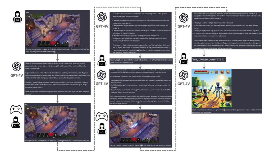 李飛飛的答案:大模型之后,Agent向何處去?