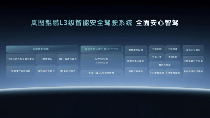 交付量一波7連漲,嵐圖的“長期主義”是怎么做到的