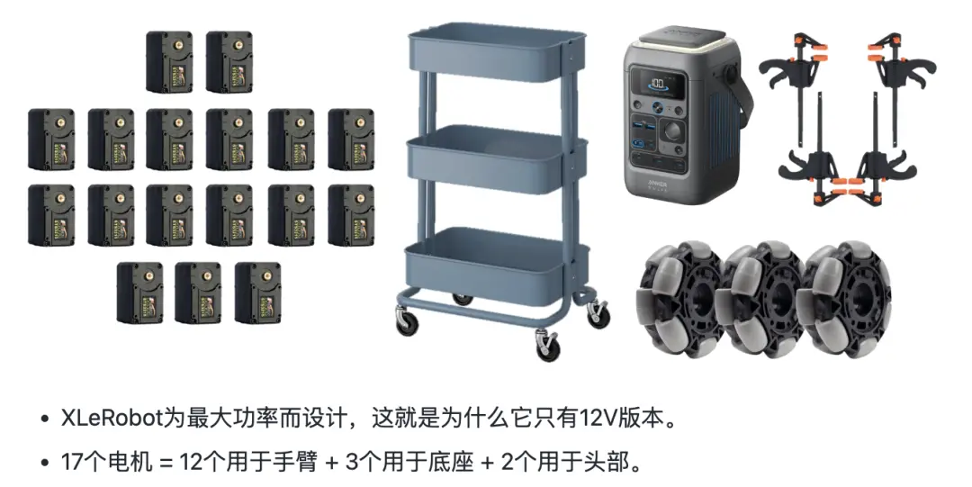 3999讓機器人家務全包,抱抱臉聯合創始人:開源YYDS