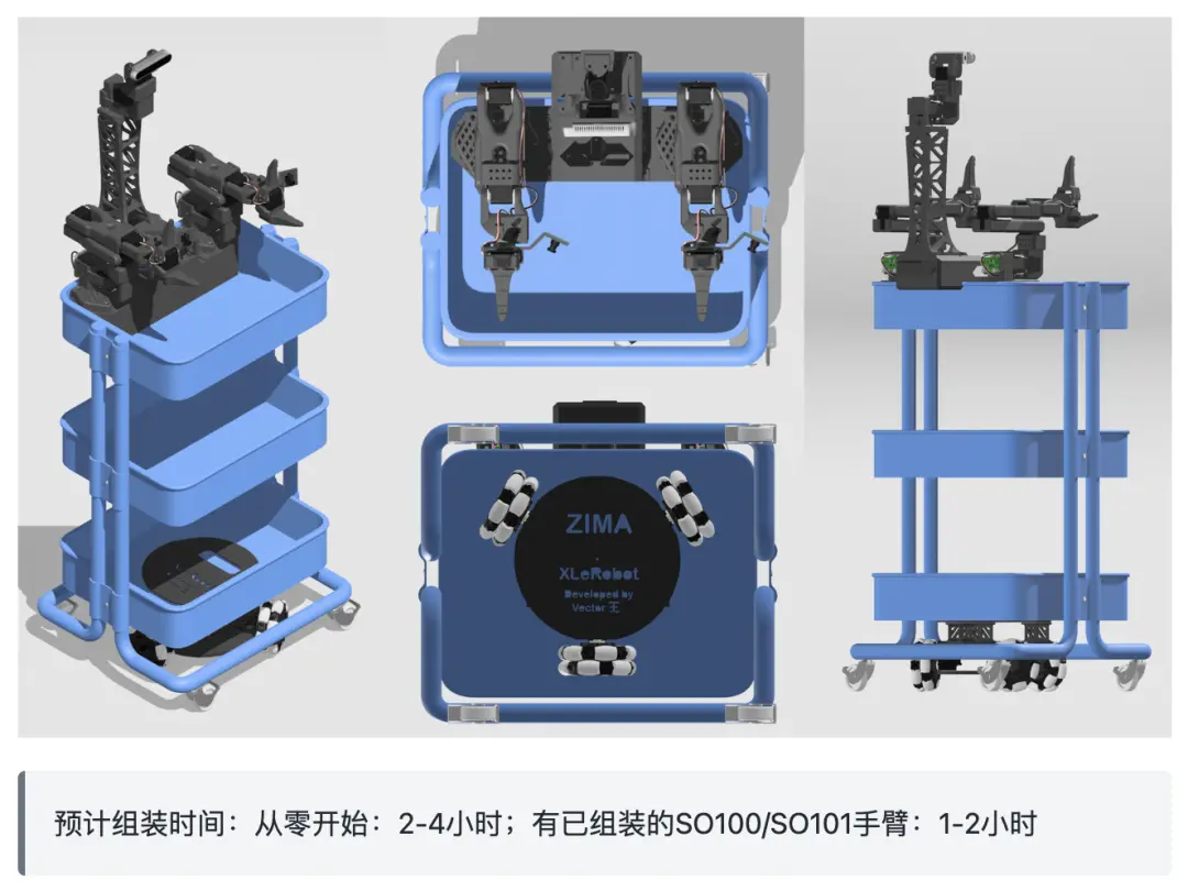 3999讓機器人家務全包,抱抱臉聯合創始人:開源YYDS