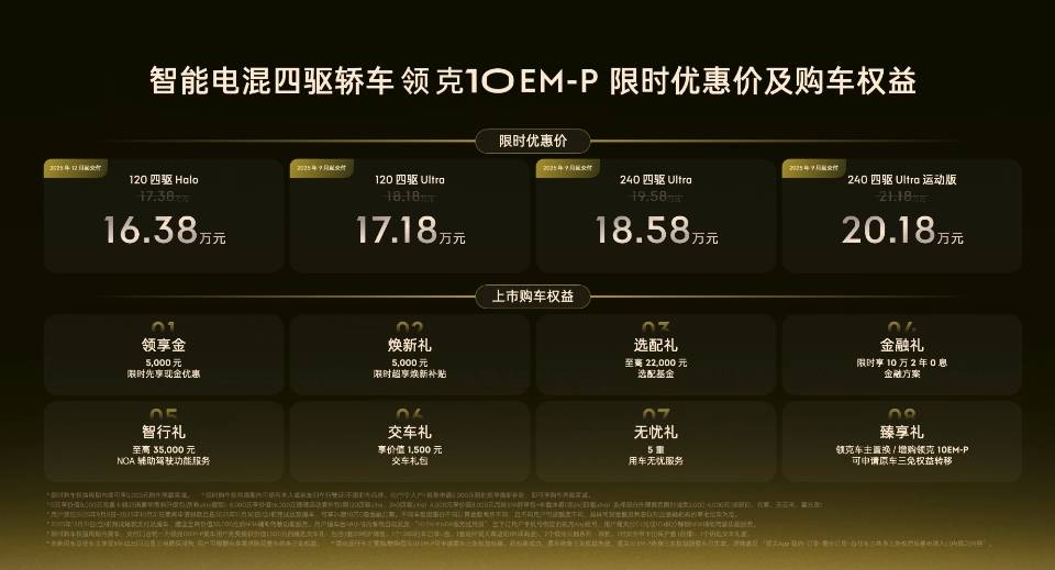 限時(shí)優(yōu)惠價(jià)16.38-20.18萬元 領(lǐng)克10 EM-P正式上市