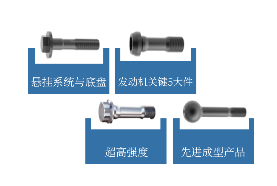 【重磅官宣】鴻基金屬成功收購KAMAX INC.，全球化戰(zhàn)略邁入新紀元