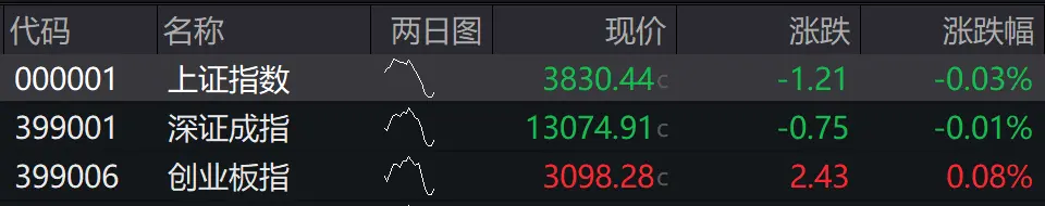 召回部分SU7,小米科技港股跌了