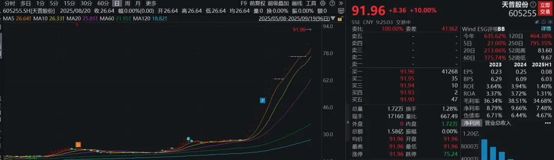 召回部分SU7,小米科技港股跌了