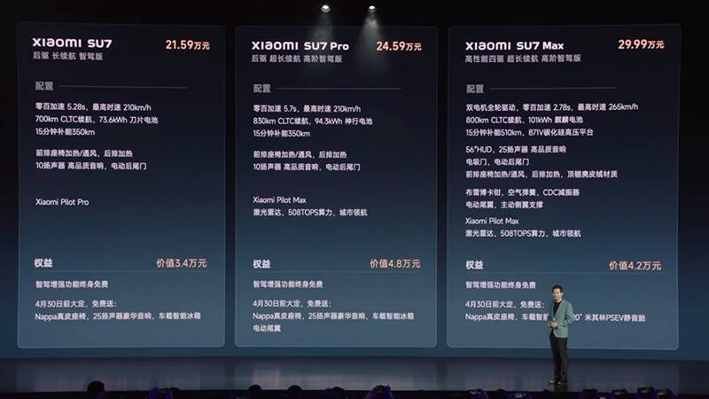 上百萬老車升級難?最嚴國標將出臺,華為特斯拉參與