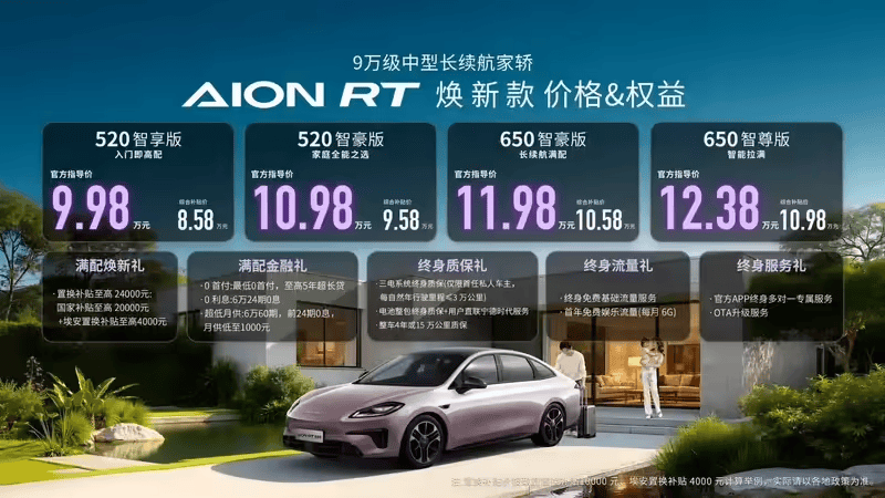 廣汽AION RT煥新上市,3C快充技術讓長途出行還有顧慮嗎?
