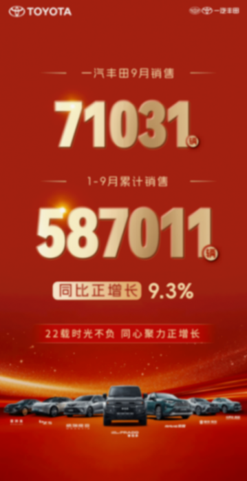 9月一汽豐田率先發布銷量 71031輛增長定勢明顯 沉淀應變之策