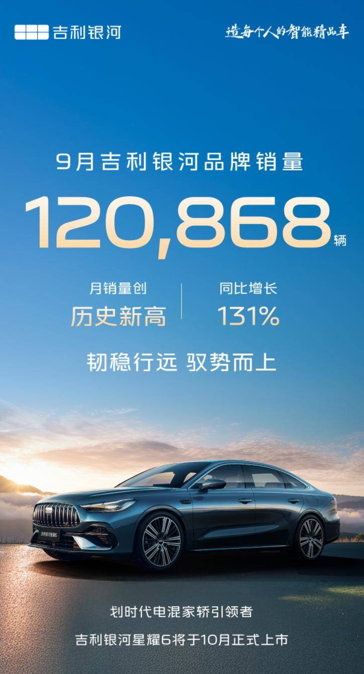 吉利年度坐穩自主第二,入門新能源拉升銷量