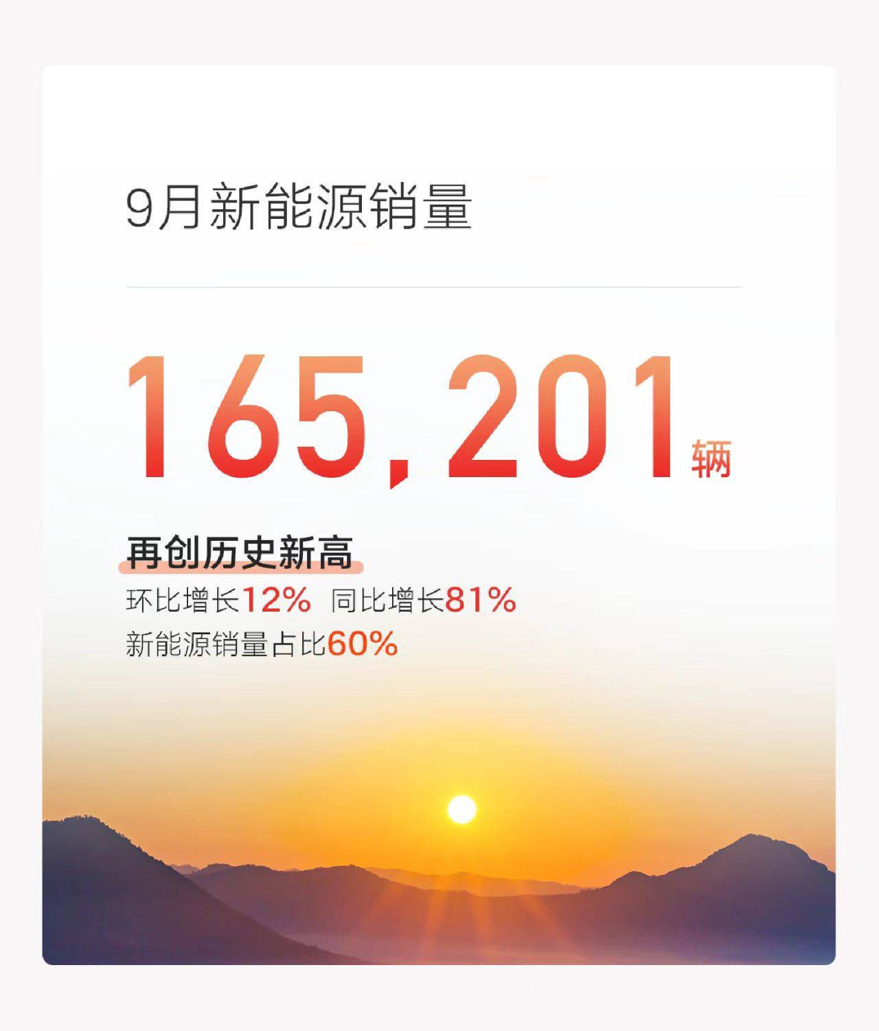 吉利年度坐穩自主第二,入門新能源拉升銷量