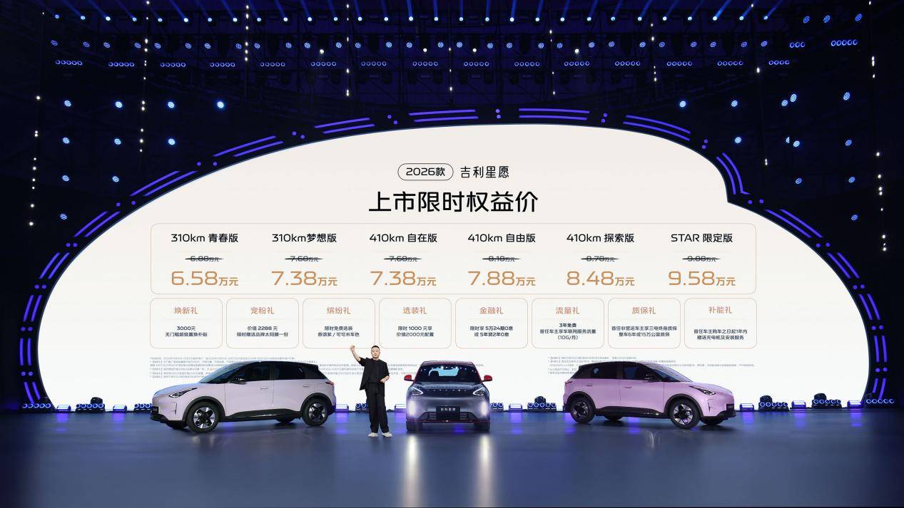 月銷破5萬后,吉利星愿如何再塑純電小車市場格局?