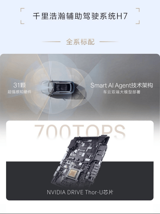 煥新極氪7X開啟預售 全系升級900V+千里浩瀚H7!