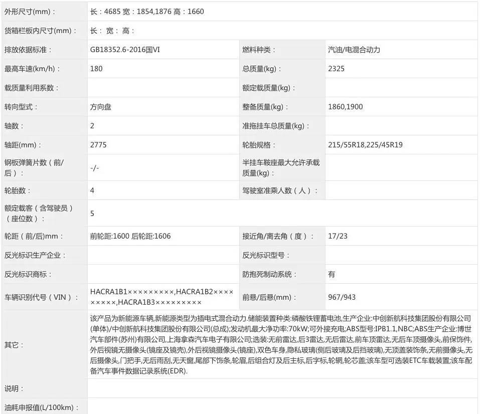 增程純電可選/或售14萬(wàn)內(nèi) 埃安AION i60將11月3日預(yù)售