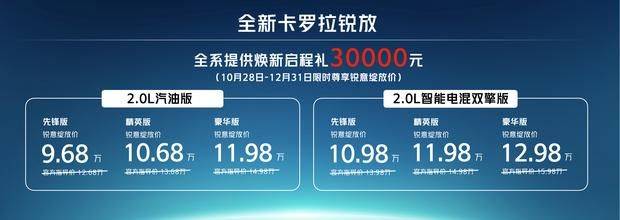 新款卡羅拉銳放9.68萬元起售 內外煥新登場