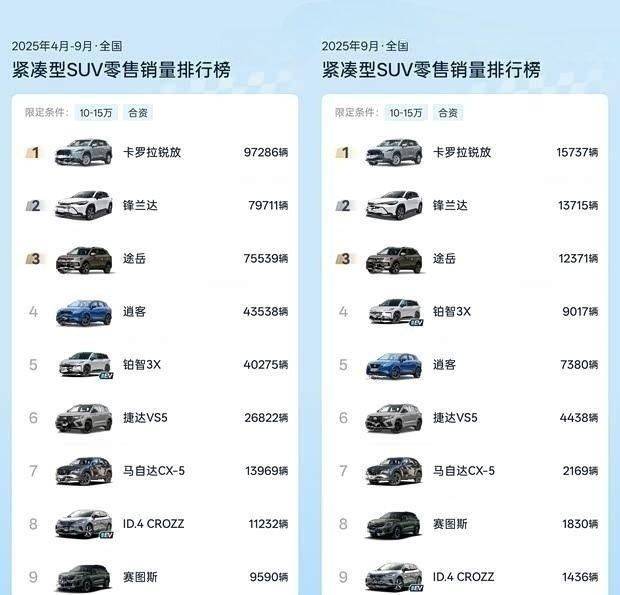 新款卡羅拉銳放9.68萬元起售 內外煥新登場