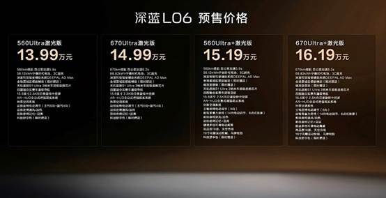 深藍(lán)L06預(yù)售,搭載磁流變懸架和3nm芯片,定價(jià)13.99-16.19萬(wàn)元